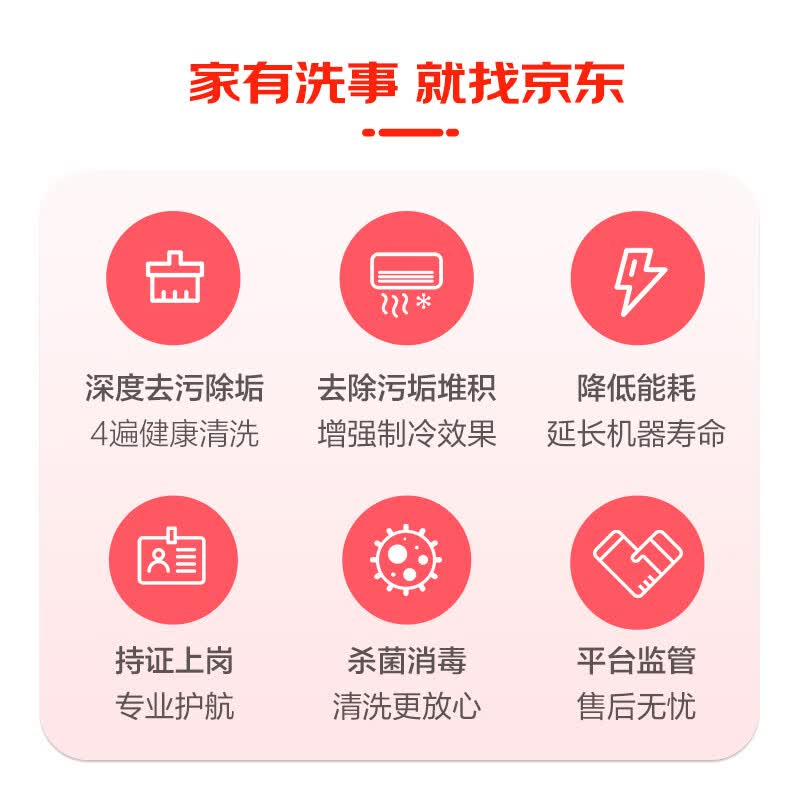 140℃高温蒸汽消毒空调挂机全拆洗2台 113.36元 - 86线报