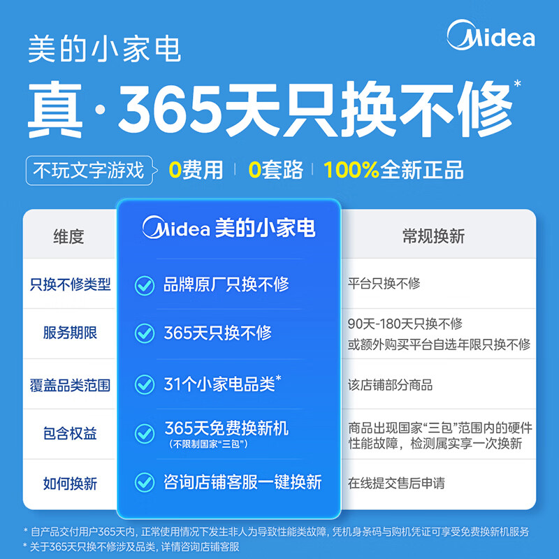 美的侧显温度白色系1.5L电水壶 77元 - 86线报