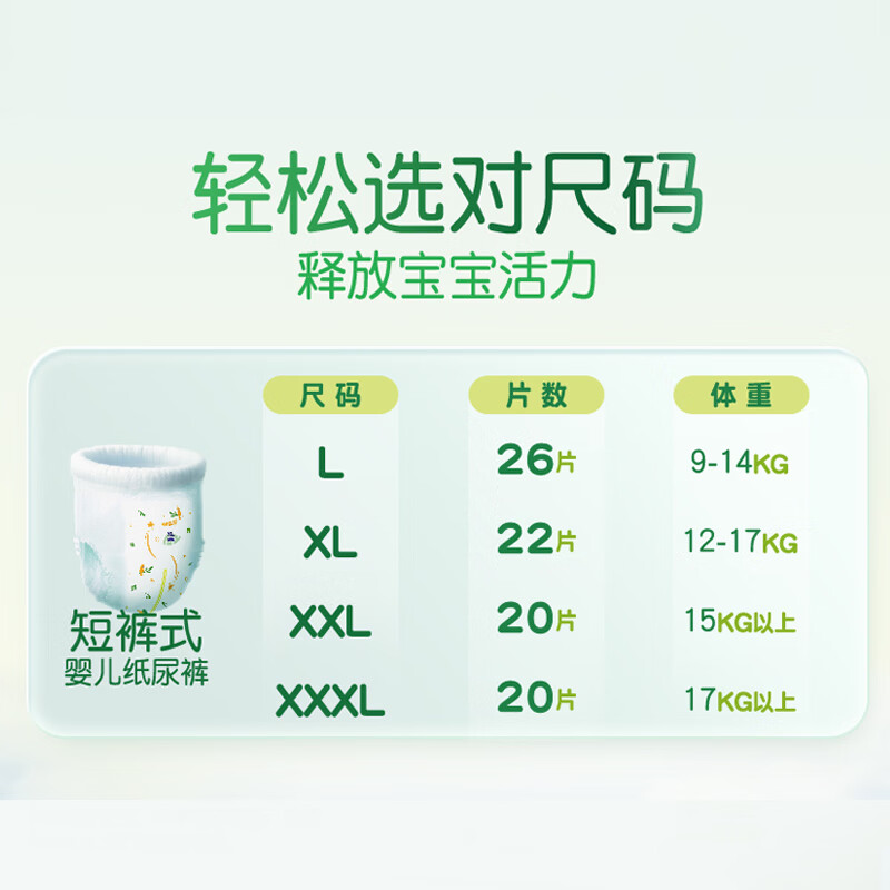 大王自在之息拉拉裤XL22片(12-17kg)瞬吸芯体轻薄干爽 40.97元 - 线报酷