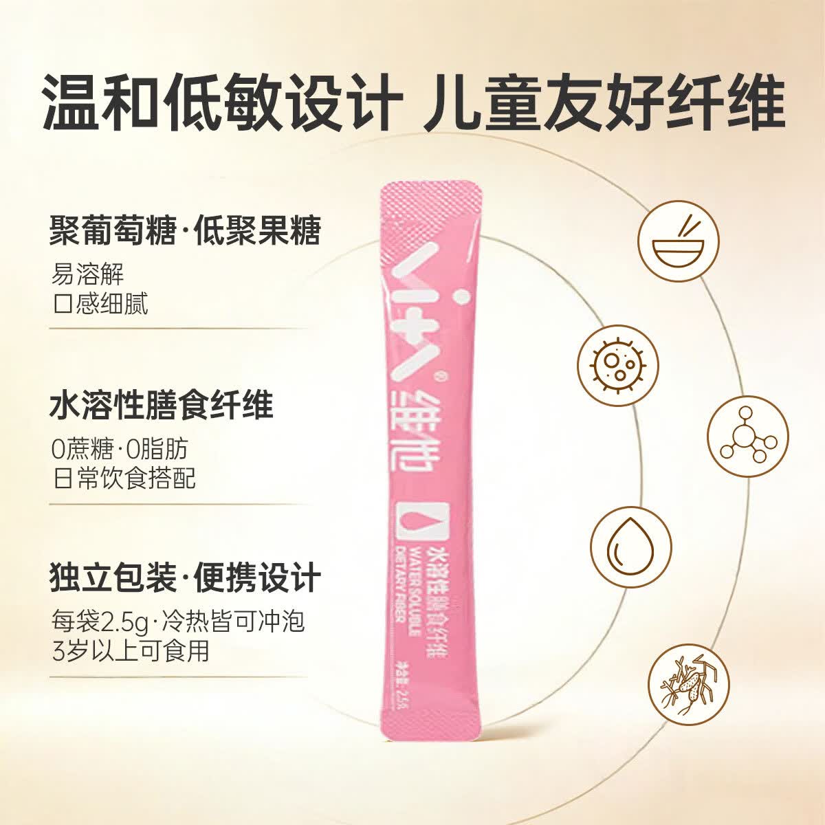 维他纤维排便顺畅不便秘 201元 - 86线报