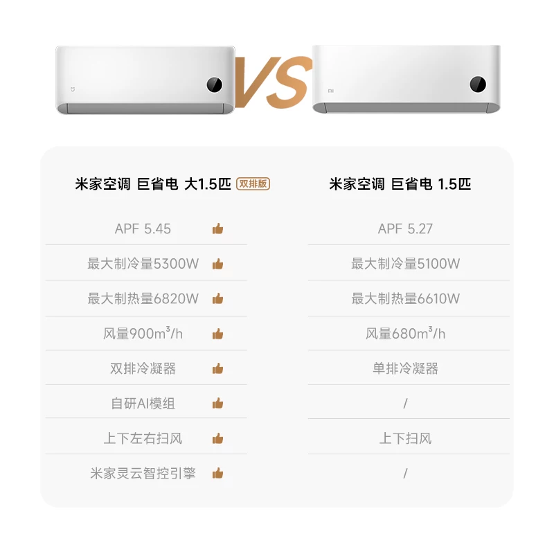 小米26新品米家巨省电系列1.5匹双排款35GW-PG15/N1A1新一级能效壁挂式空调 - 线报酷