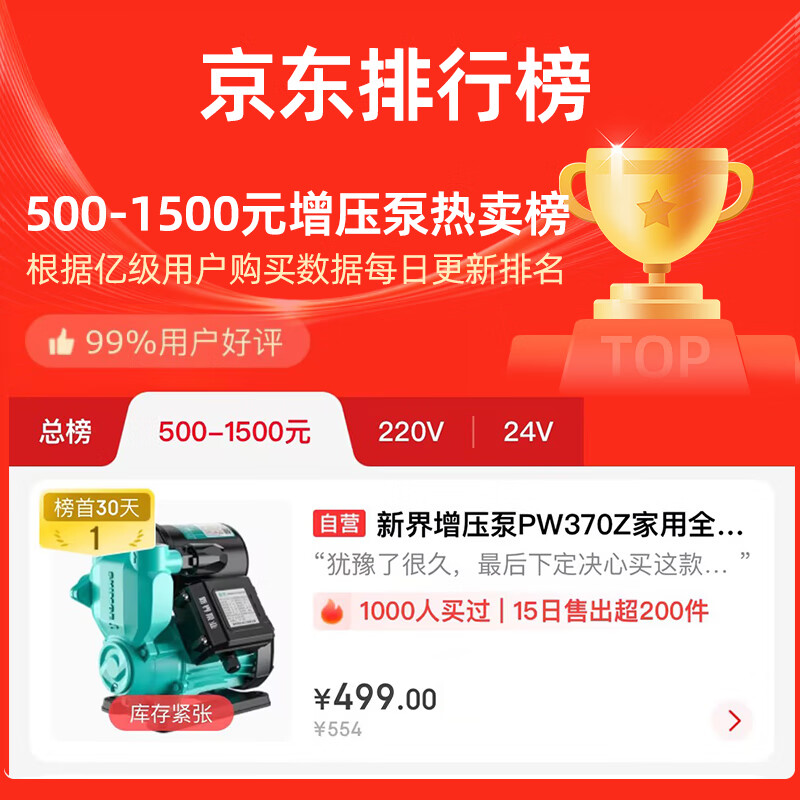 新界增压泵PW370Z家用全自动低音自来水太阳能加压泵水井水塔抽水泵 522.7元 - 86线报
