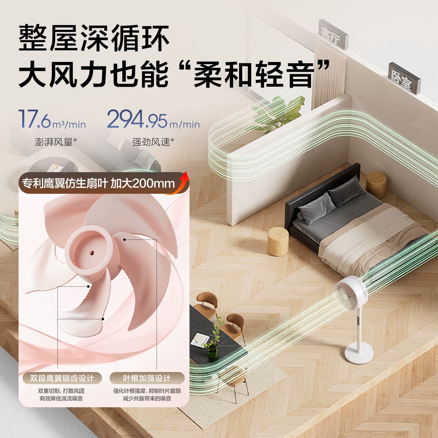 美的GDH24RS直流变频空气循环扇 195元 - 86线报