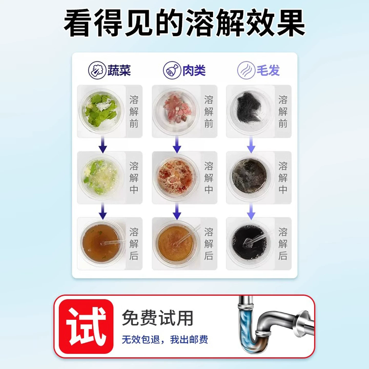 微能强力溶解管道疏通剂 2.2元 - 86线报