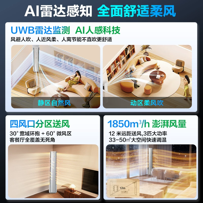 海尔KFR-72LW/E2-1Pro新一级能效3匹立柜式空调 5524.07元 - 线报酷