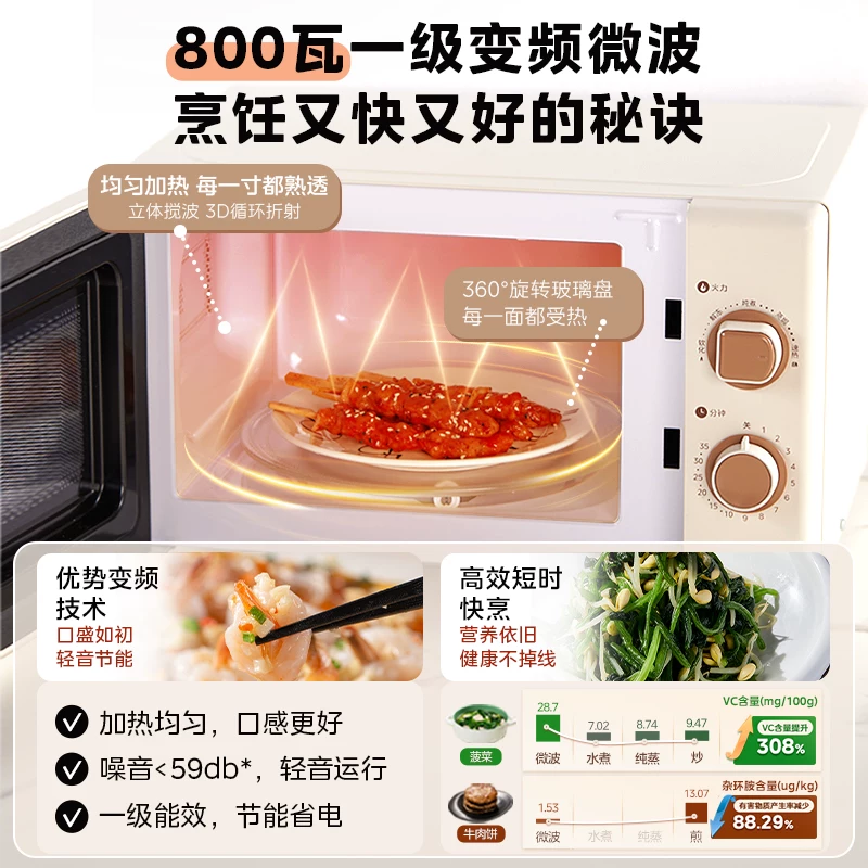 美的小滋味微波炉家用变频复古小型迷你多功能新款M20H4 299元 - 86线报
