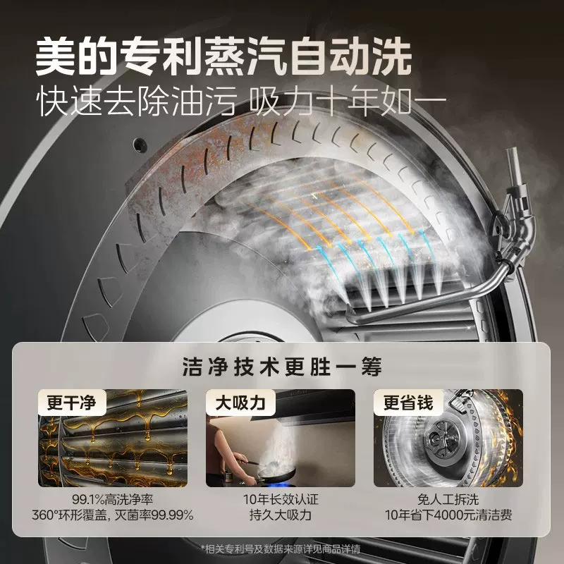 美的油烟机AK7Pro家用厨房大吸力蒸汽洗顶侧吸抽油烟机燃气灶套装 2971元 - 86线报