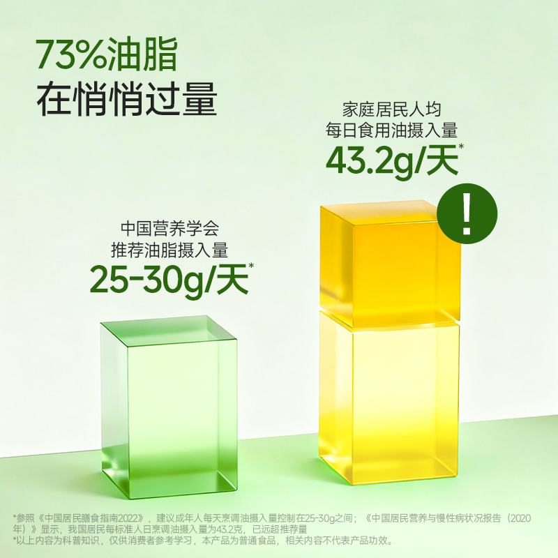 万益蓝白芸豆膳食纤维饮油腻大餐救星益生元液体沙拉 11.9元 - 86线报