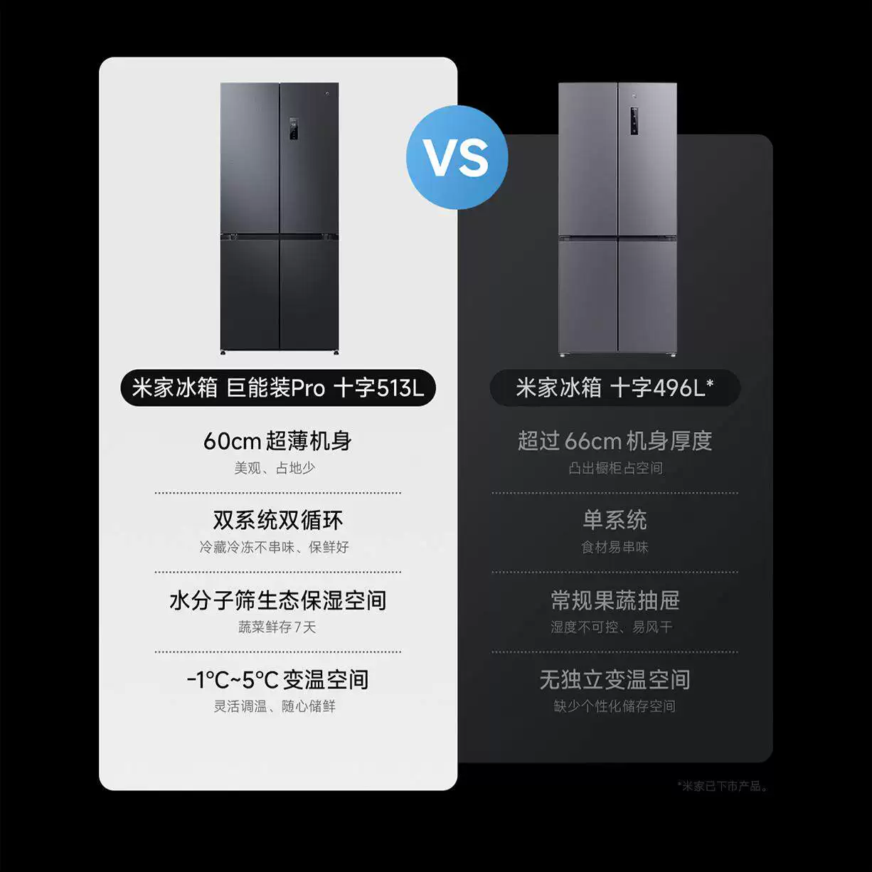 米家BCD-513WTMSA双系统双循环十字门冰箱 1512.15元 - 折送网