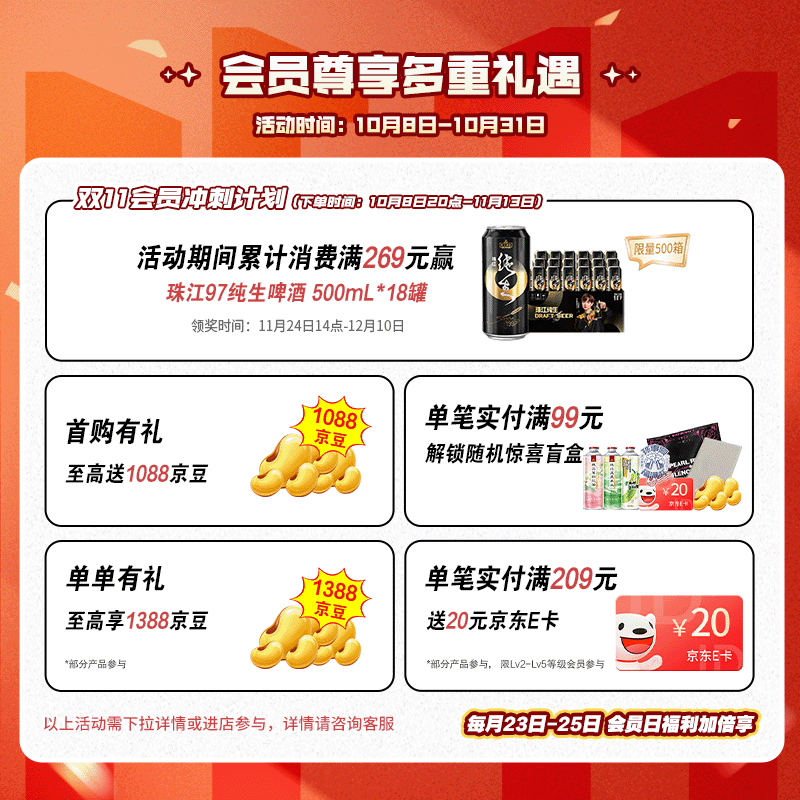 珠江啤酒12度经典老珠江啤酒600ml*12瓶整箱装 24元 - 线报酷