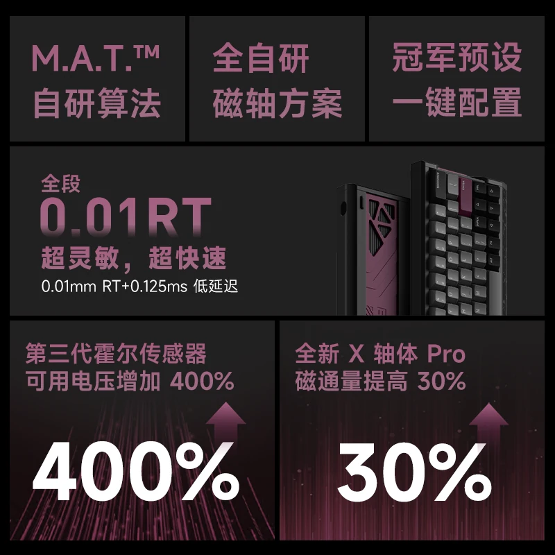 IQUNIX EV63旗舰磁轴键盘游戏电竞专用磁玉轴Pro无畏契约打瓦铝厂 921.83元 - 86线报