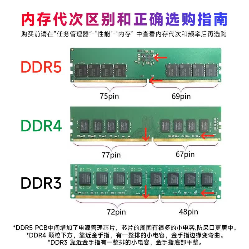 金百达银爵系列DDR4 3600MHz台式机内存马甲条白色32GB 1549元 - 线报酷