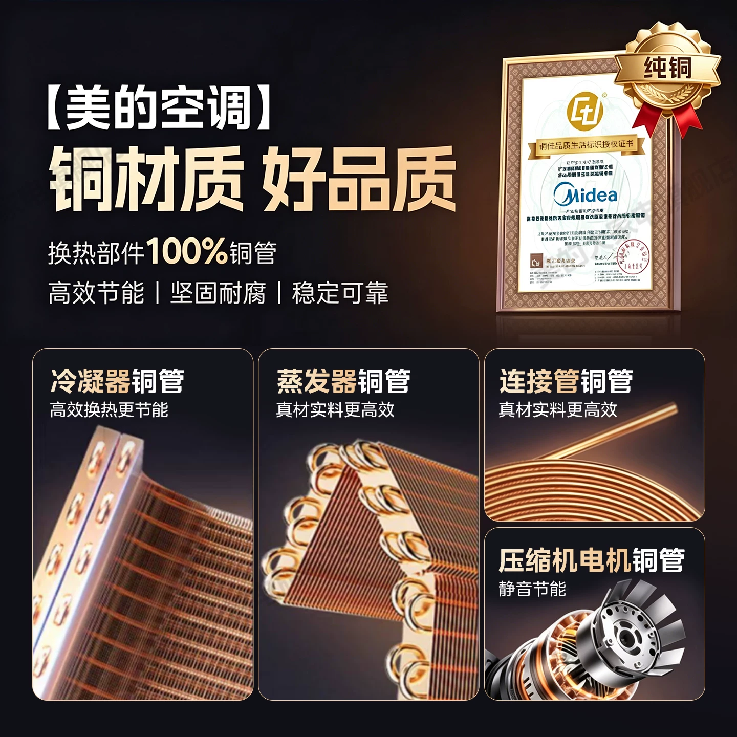 美的冷静星II系列壁挂式空调新一级能效大1匹 1656.4元 - 86线报