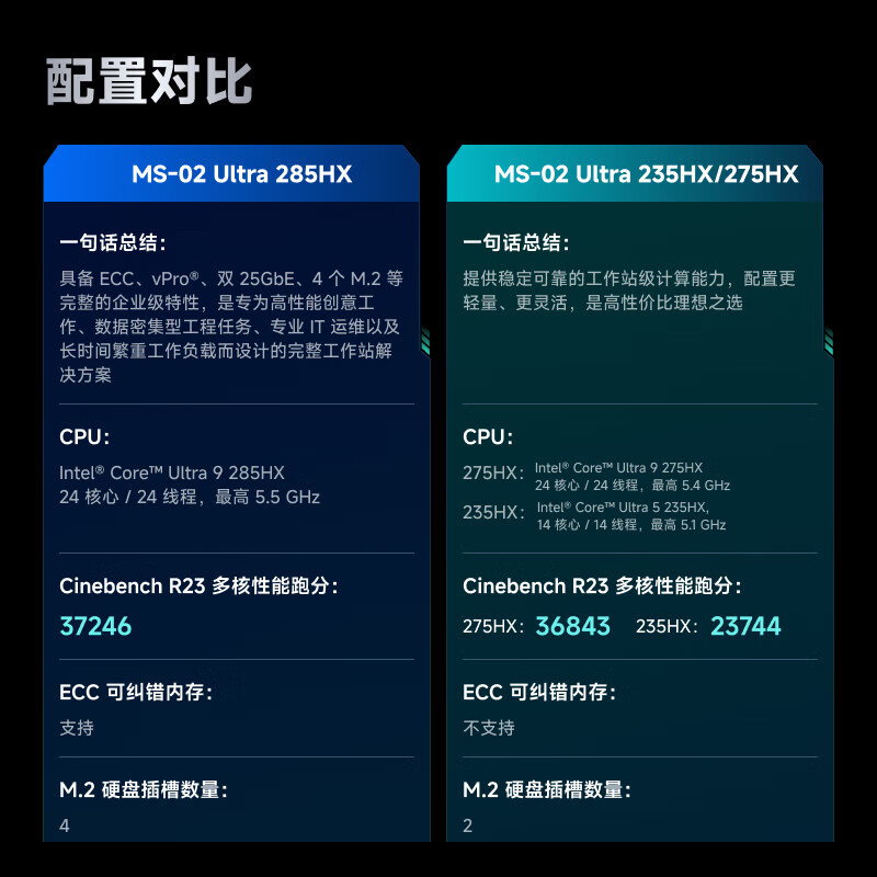 MINISFORUM MS-02U-235HX酷睿Ultra 5-235HX迷你主机准系统无内存硬盘 - 86线报 MINISFORUM MS-02U-235HX酷睿Ultra 5-235HX迷你主机准系统无内存硬盘 - 86线报