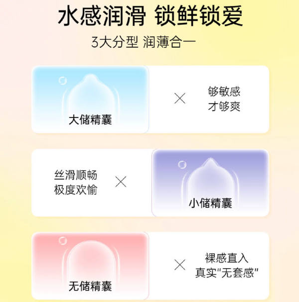 赤尾润感系列玻尿酸安全套10只装 19.9元 - 86线报 赤尾润感系列玻尿酸安全套10只装 19.9元 - 86线报