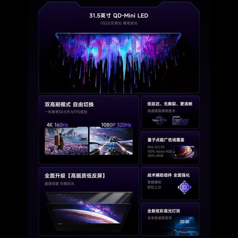 红米小米GPro32U显示器31.5英寸160Hz 3200.03元 - 线报酷
