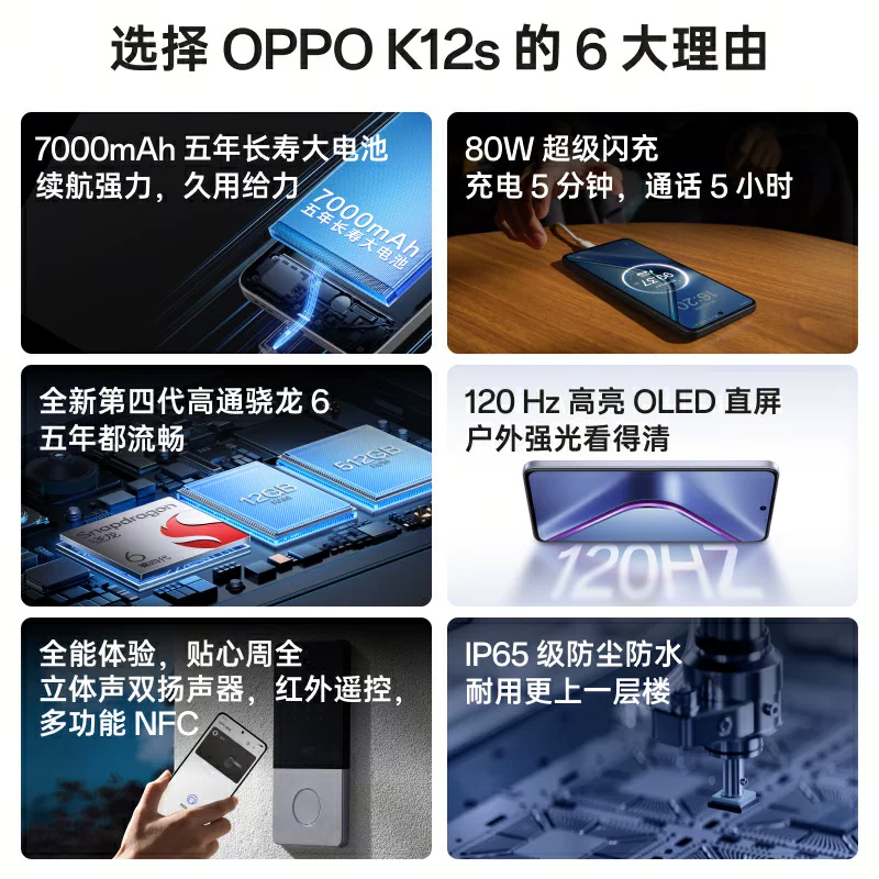 OPPO K12s 7000mAh大电池 5G手机 880.6元 - 86线报