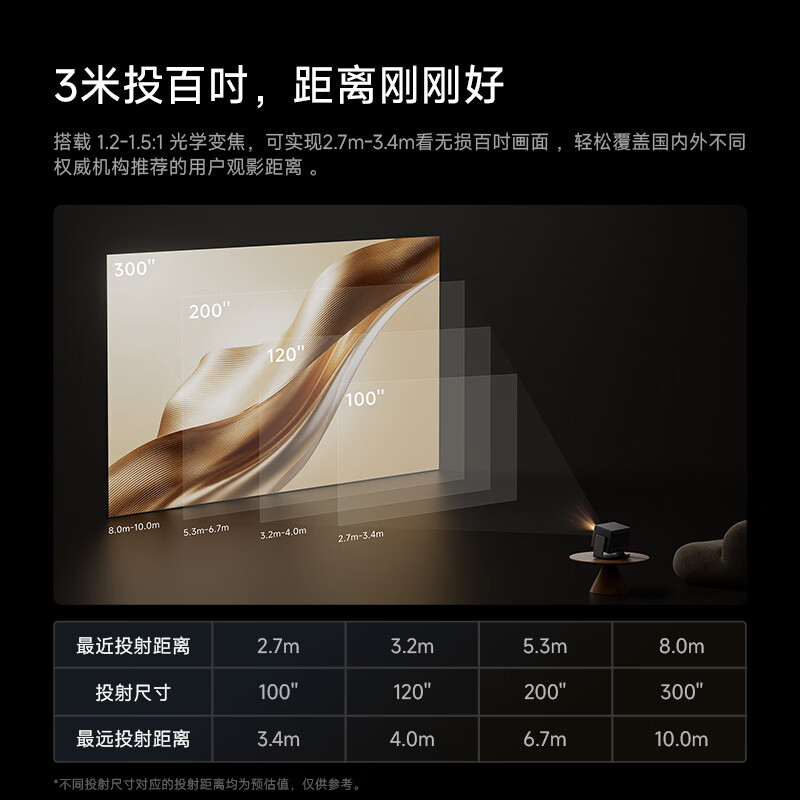 极米投影极米RS30Pro4K投影仪4500CVIA 6173.13元 - 86线报
