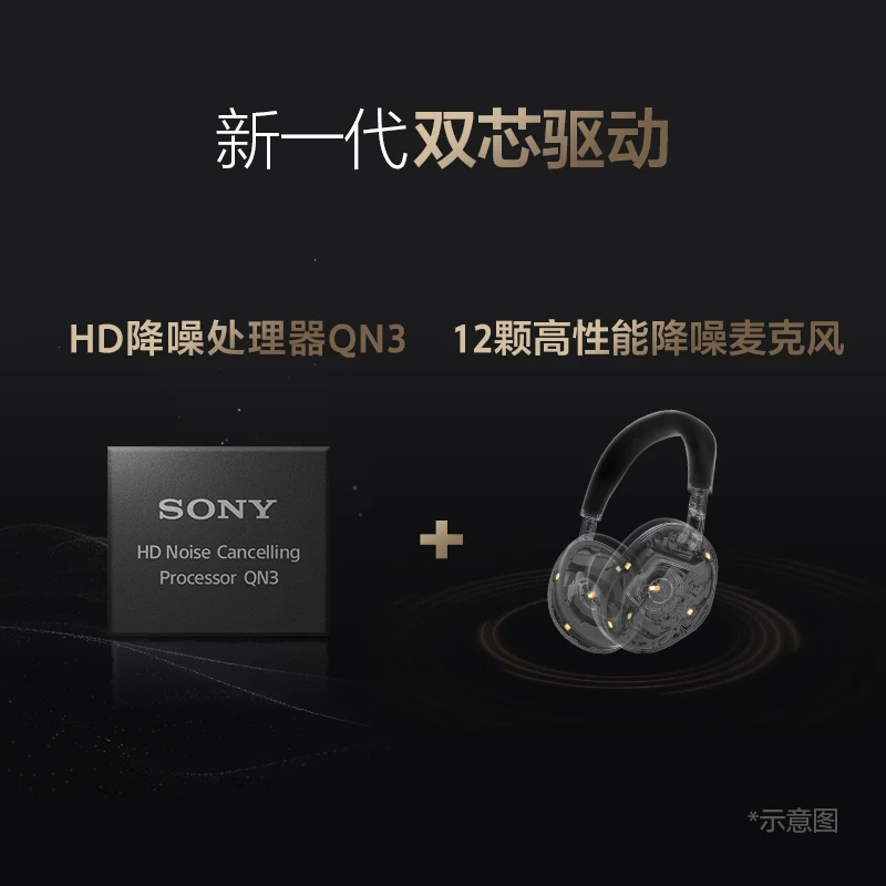 索尼WH-1000XM6头戴式降噪蓝牙耳机 1899元 - 线报酷 索尼WH-1000XM6头戴式降噪蓝牙耳机 1899元 - 线报酷