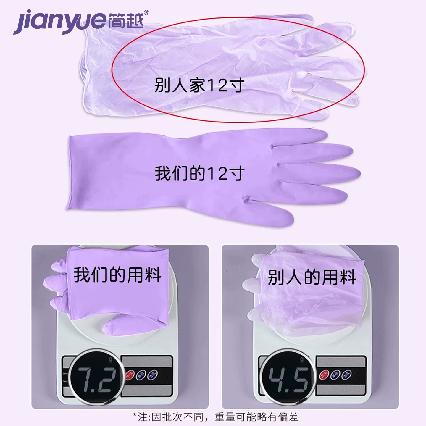 简越丁腈手套 15.49元 - 线报酷