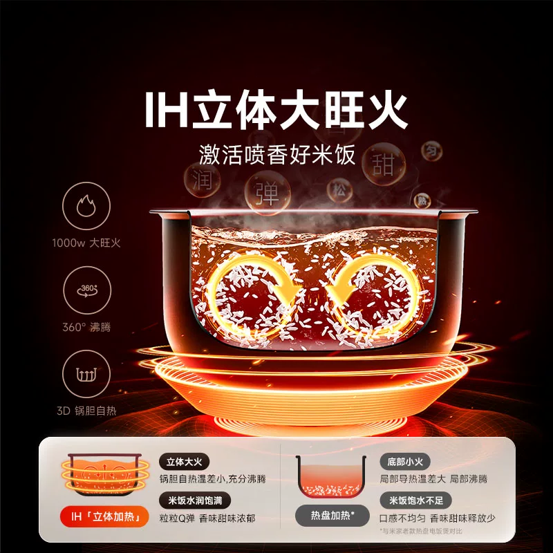 米家 微压IH系列 电饭煲S1 3L 券后203.2元 - 86线报