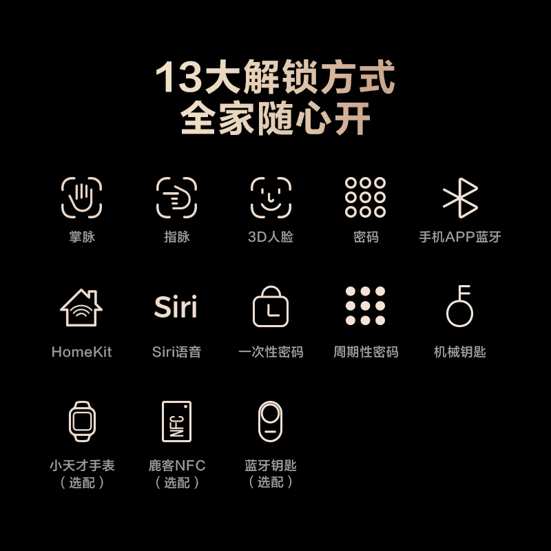 鹿客智能门锁V6Max掌静脉人脸识别指静脉锁密码锁电子锁 1776元 - 86线报