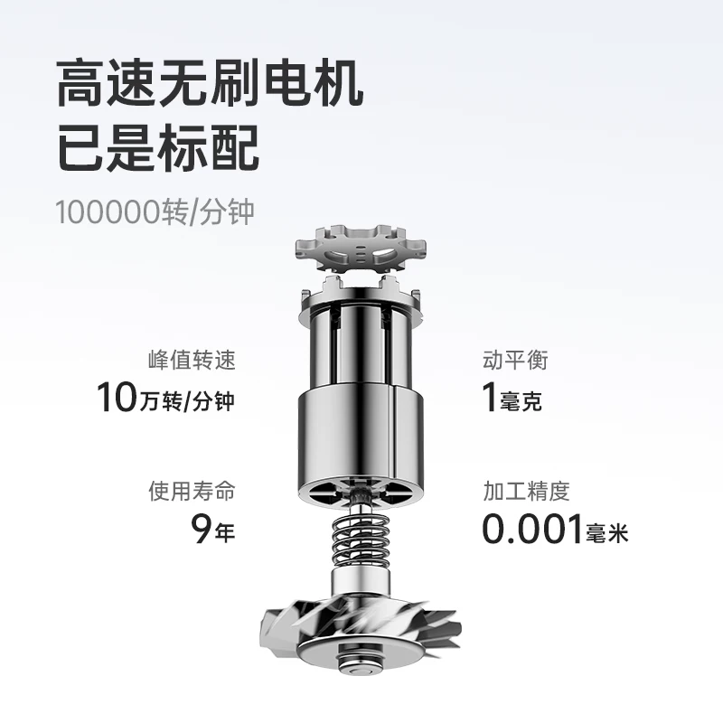 徕芬LF03SE电吹风白色 176.6元 - 86线报