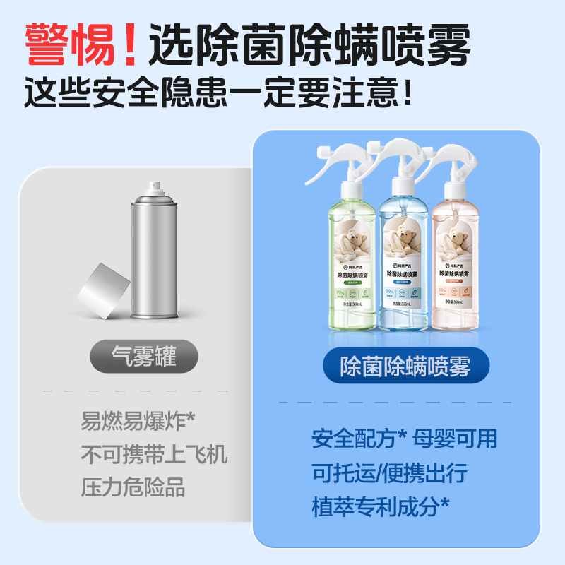 网易严选除菌除螨喷雾 16.9元 - 线报酷