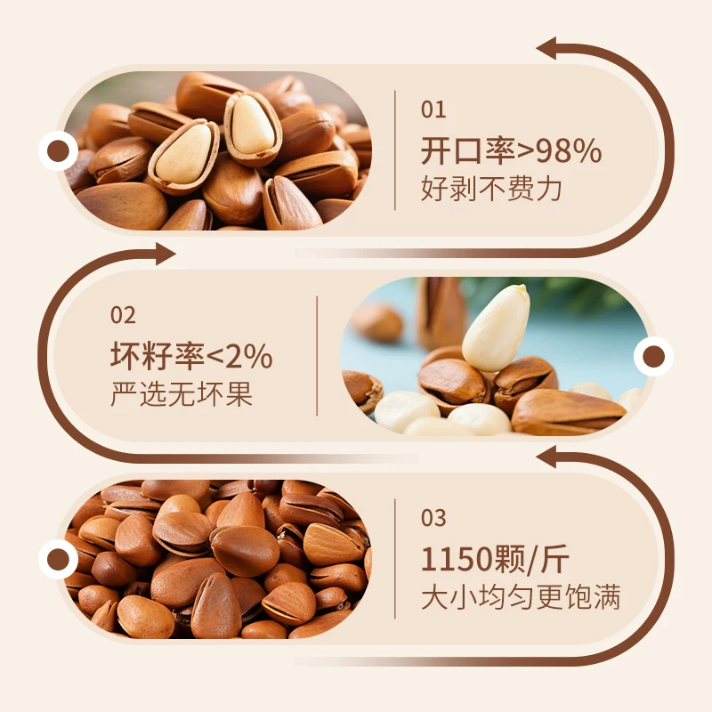 陈坚强东北松子500g罐装 79.8元 - 86线报 陈坚强东北松子500g罐装 79.8元 - 86线报