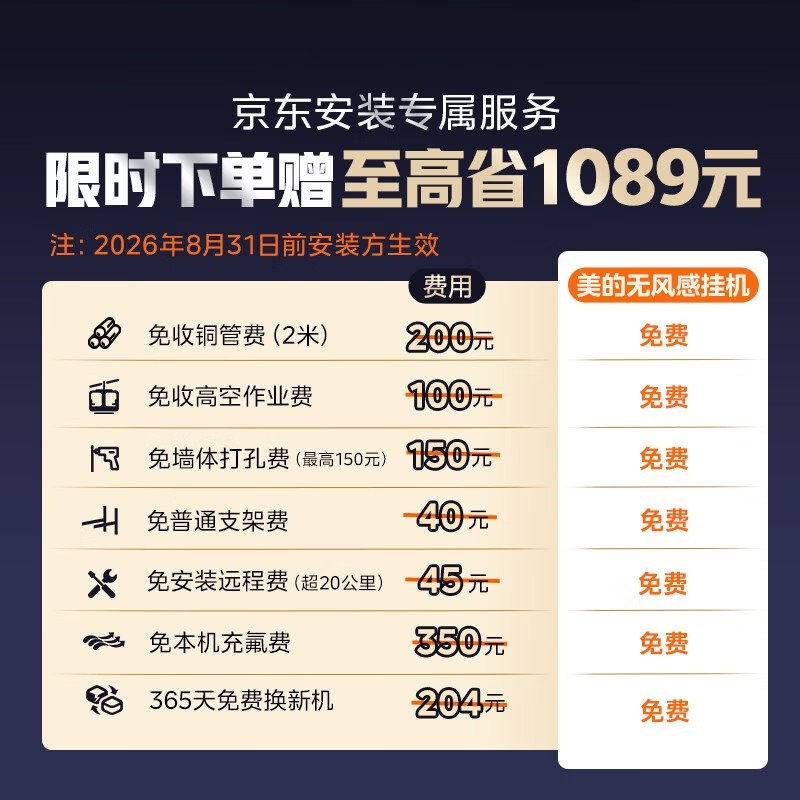 美的无风感云朵二代系列KFR-35GW/WF2新一级能效壁挂式空调大1.5匹 2364.26元 - 86线报