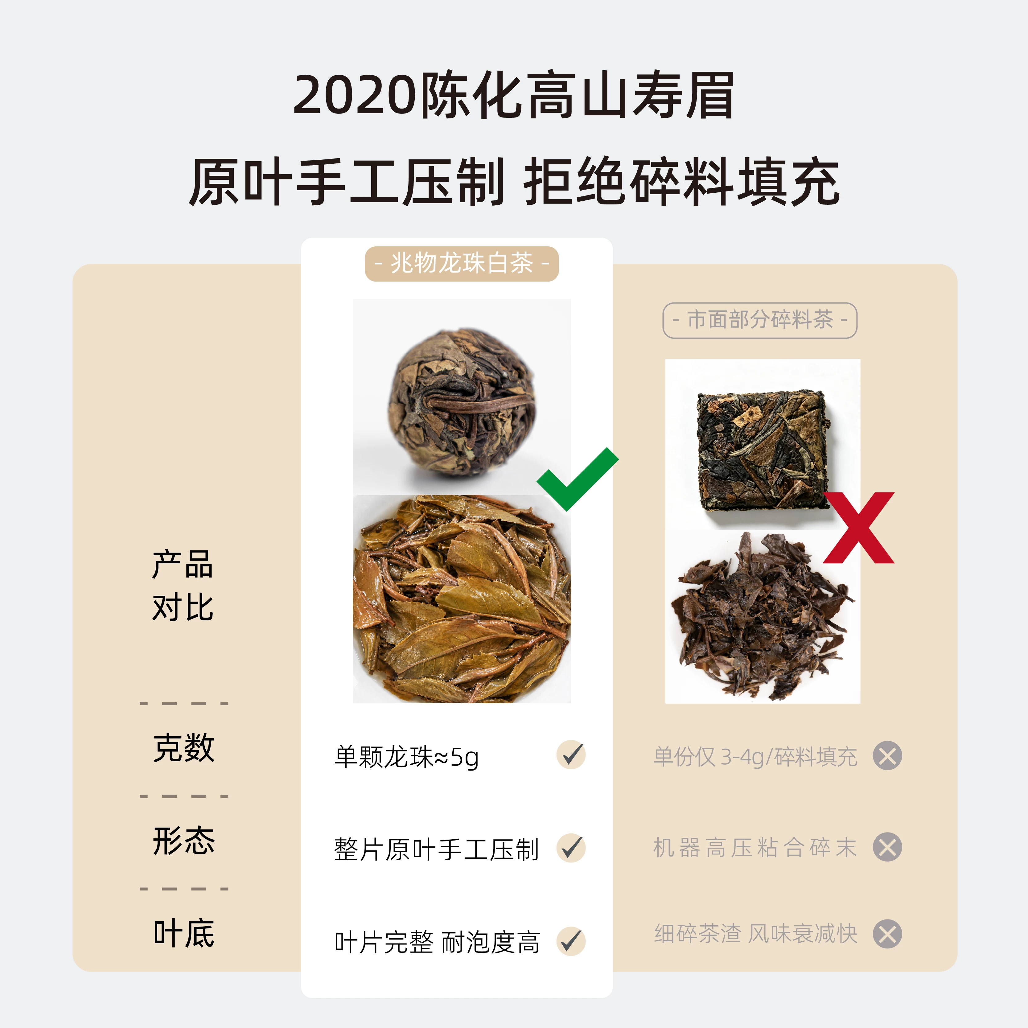 兆物陈皮白茶一级10泡/盒 49元 - 86线报 兆物陈皮白茶一级10泡/盒 49元 - 86线报