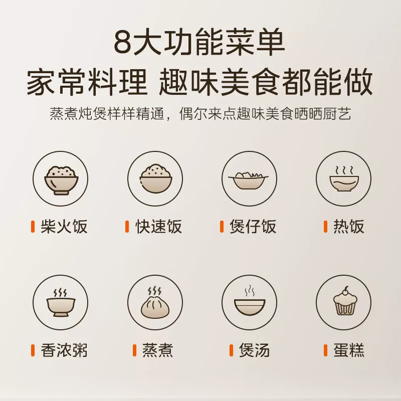 美的MB-RE31920分钟快速饭电饭煲3L 128.57元 - 86线报