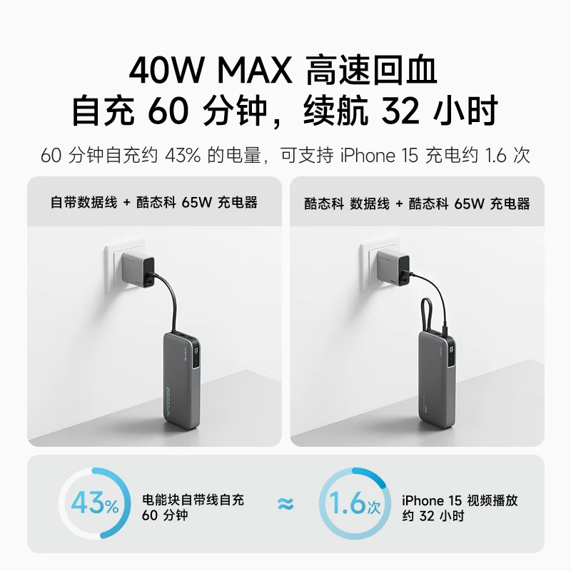 酷态科CP24电能块移动电源20000mAh 40W Type-C线星云灰 69.74元 - 86线报
