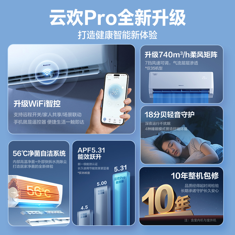 格力新一级能效正1.5匹家用变频空调挂机升级款云欢Pro 2106.15元 - 86线报
