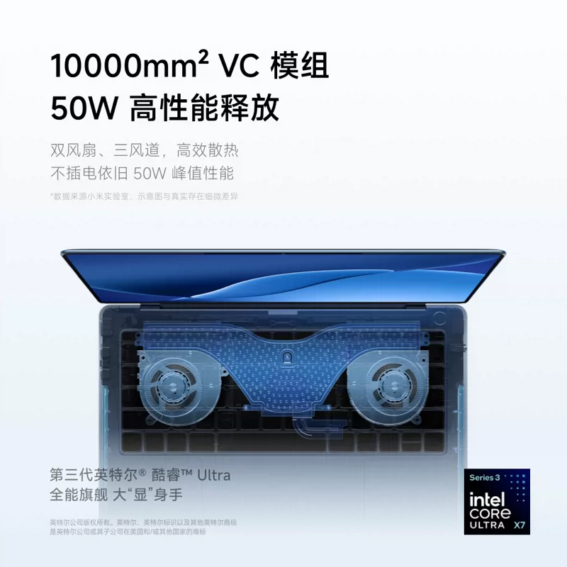 小米笔记本电脑Xiaomi Book Pro 14英寸轻薄本触控屏英特尔酷睿Ultra5-325 - 86线报