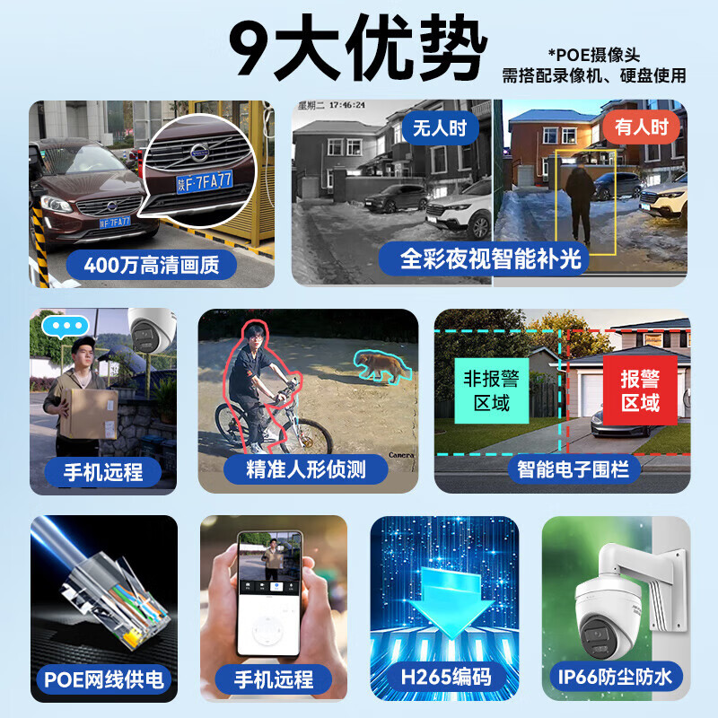 海康威视K34HV2-LTE3S4M-P400万像素2KPOE半球监控摄像头 - 线报酷
