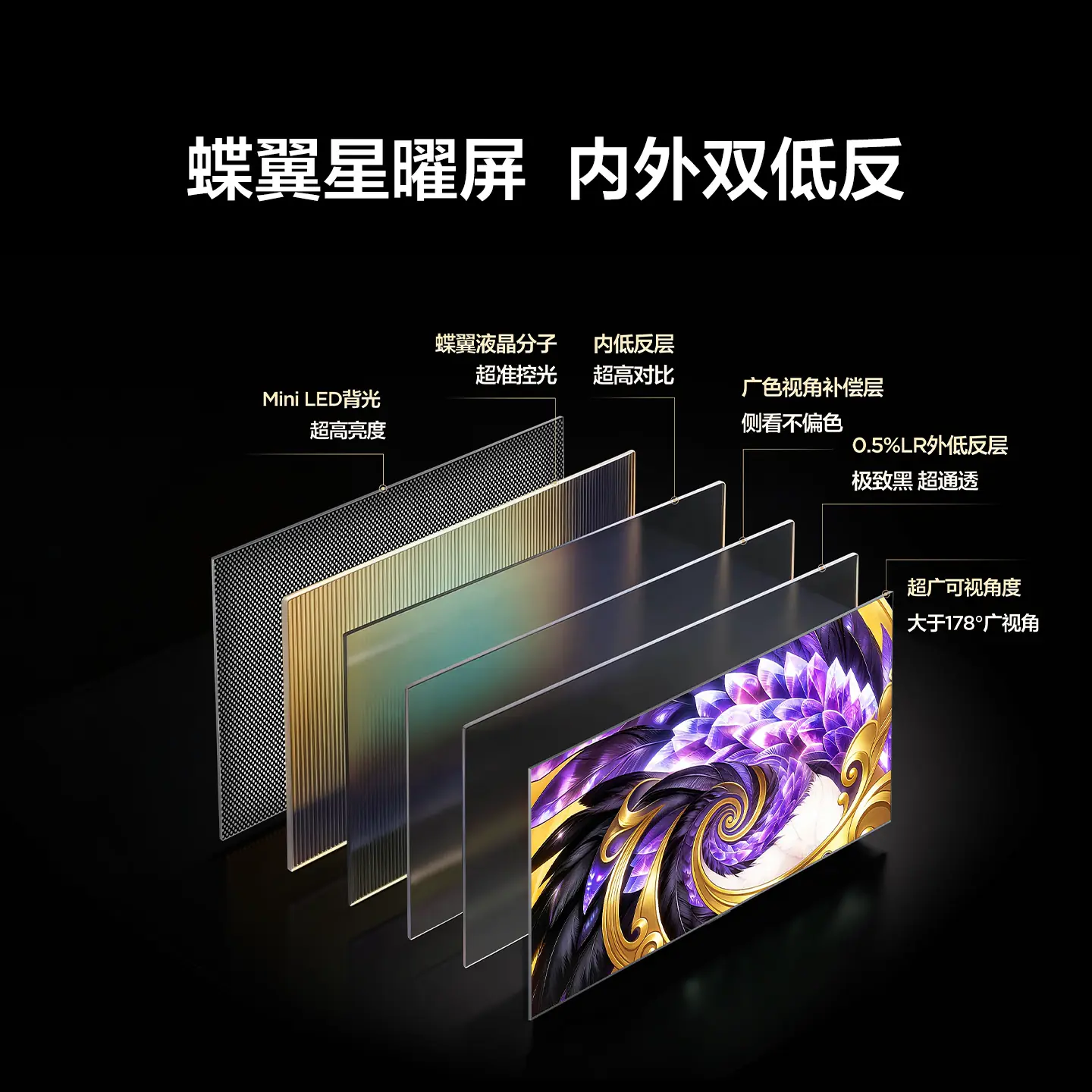 雷鸟鹤6Ultra27款75R69BUltra液晶电视75英寸 4999元 - 86线报 雷鸟鹤6Ultra27款75R69BUltra液晶电视75英寸 4999元 - 86线报