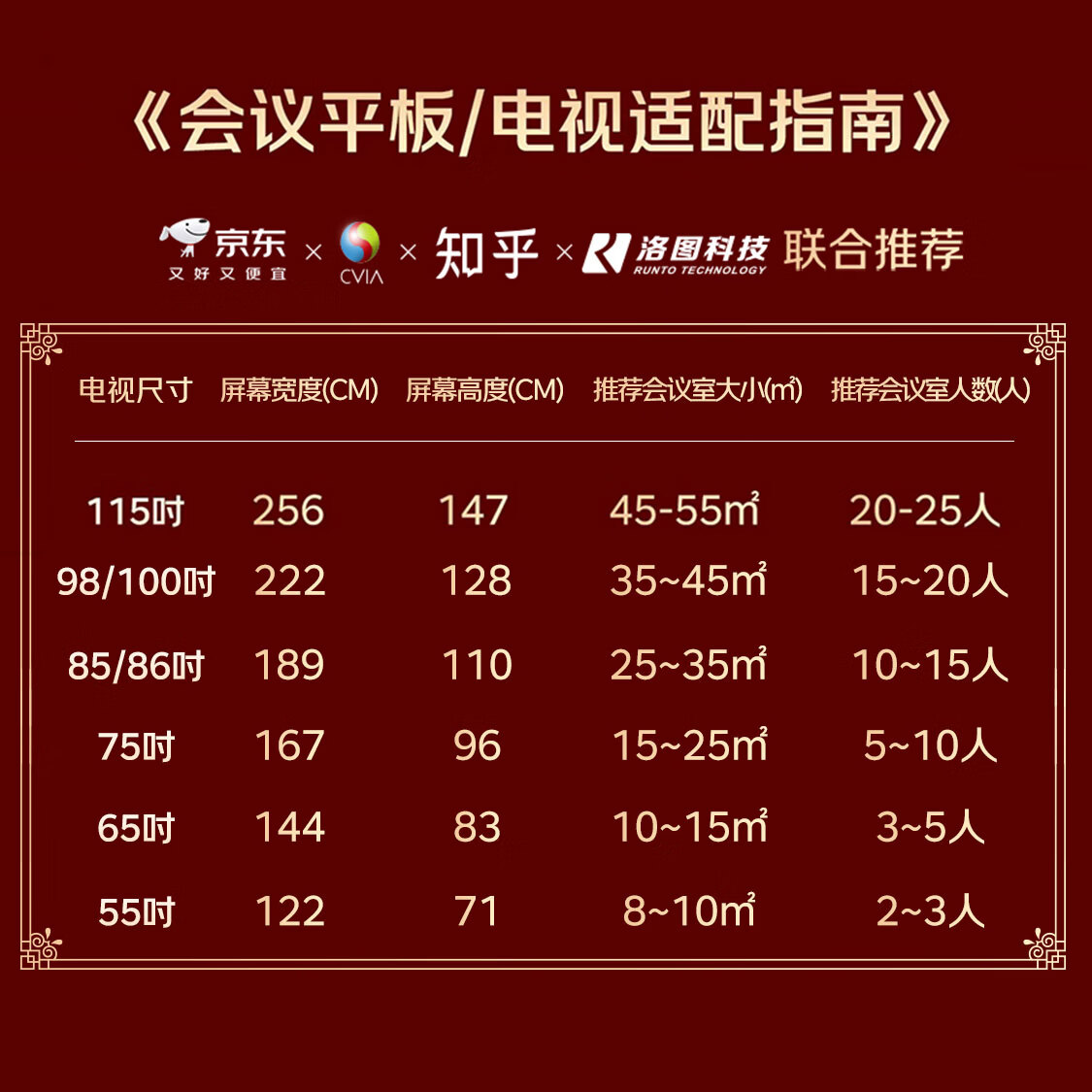 索尼FW-85BZ40L不反光电视机85英寸4K超高清无线投屏视频会议平板650尼特会议电视无广告 - 美泡泡 索尼FW-85BZ40L不反光电视机85英寸4K超高清无线投屏视频会议平板650尼特会议电视无广告 - 美泡泡