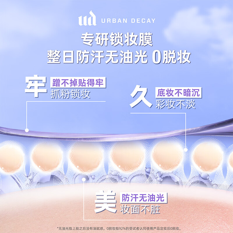 Urban Decay 长效持妆 定妆喷雾 240ml赠同款15ml*5 - 折送网