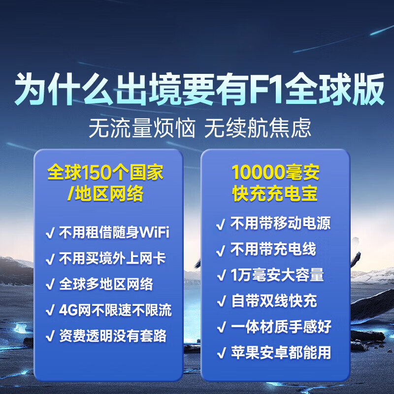 Mentech F1全球通用随身Wi-Fi 可插卡出国上网必备神器 10000毫安充电宝二合一 - 86线报