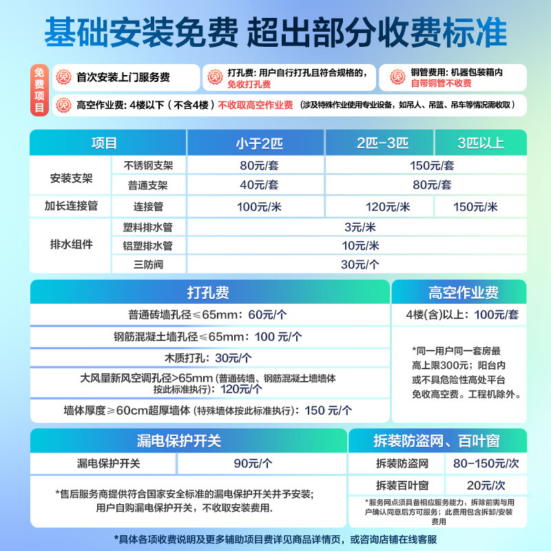 海信深睡宝X5系列KFR-35GW/X5E1-1新一级能效壁挂式新风空调1.5匹 1962.95元 - 折送网