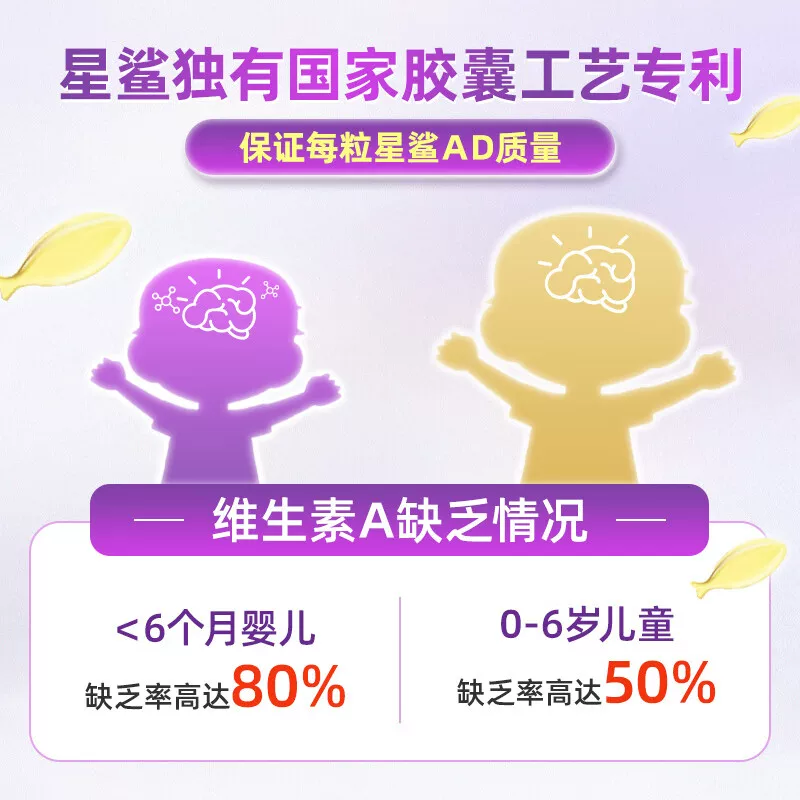 星鲨维生素AD滴剂胶囊型 39.8元 - 线报酷