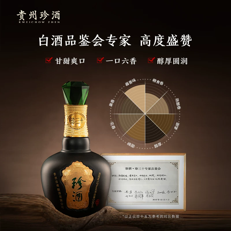 珍酒珍三十53%vol酱香型白酒500ml礼盒装 730元 - 86线报