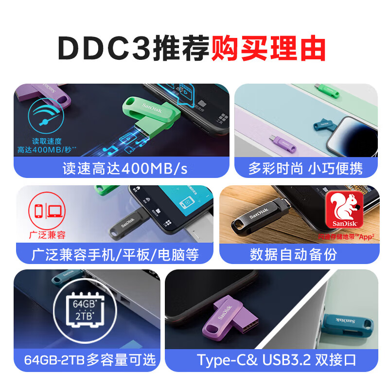 闪迪128GB Type-C USB3.2手机U盘DDC3黑色 125.9元 - 86线报