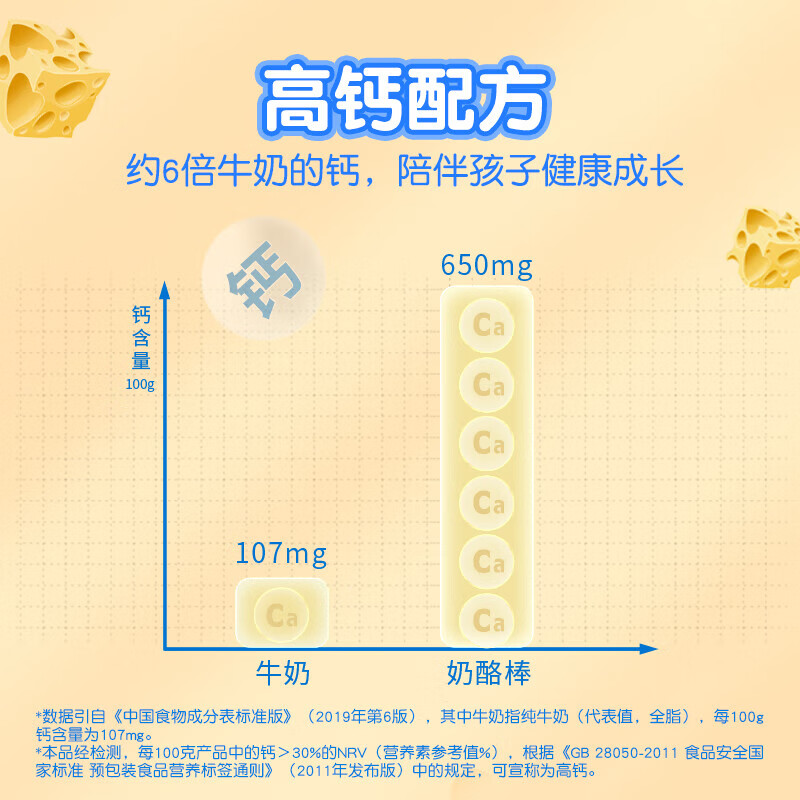 妙可蓝多奶酪棒混合水果味500g 32.4元 - 86线报