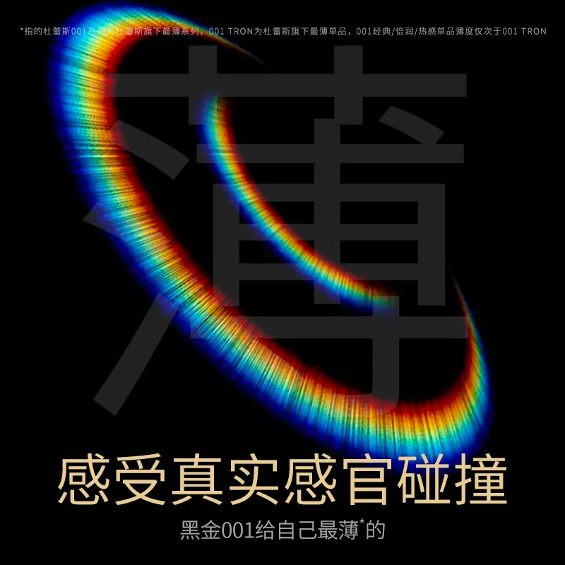 杜蕾斯001聚氨酯超薄安全套黑金二合一10只装001经典6只+001倍润4只 189.05元 - 86线报