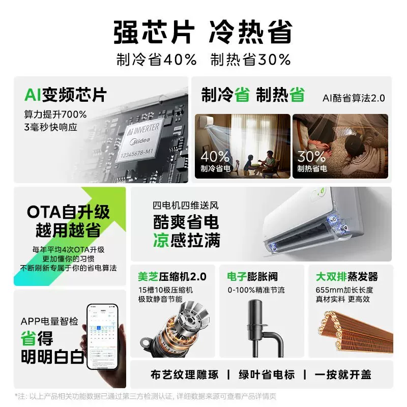 美的酷省电系列N8KS1-1新一级能效壁挂式空调1.5匹 1500.68元 - 线报酷