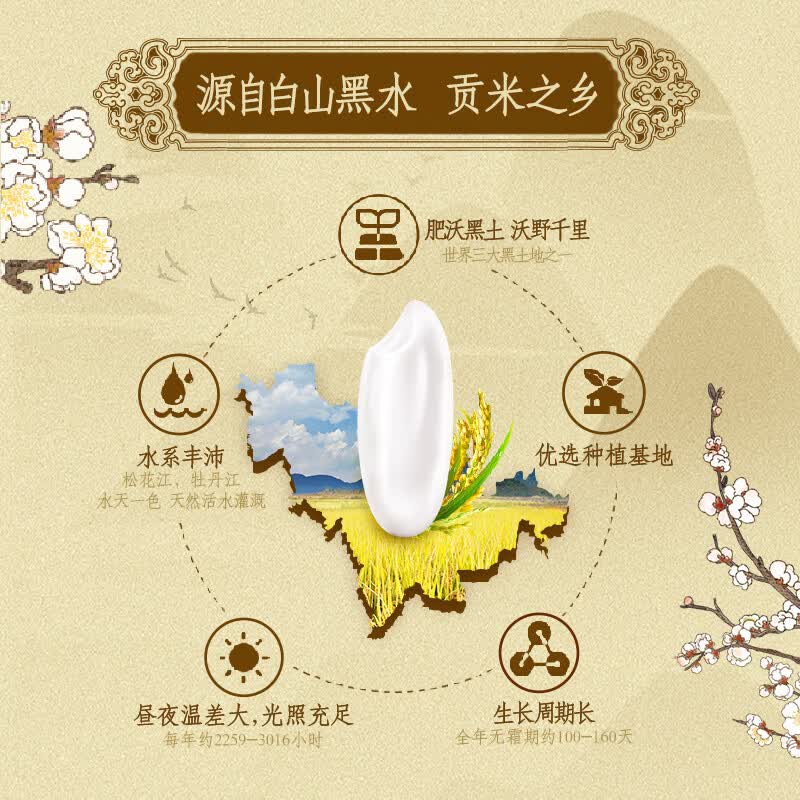 金龙鱼乳玉皇妃稻香贡米5kg 25.49元 - 86线报