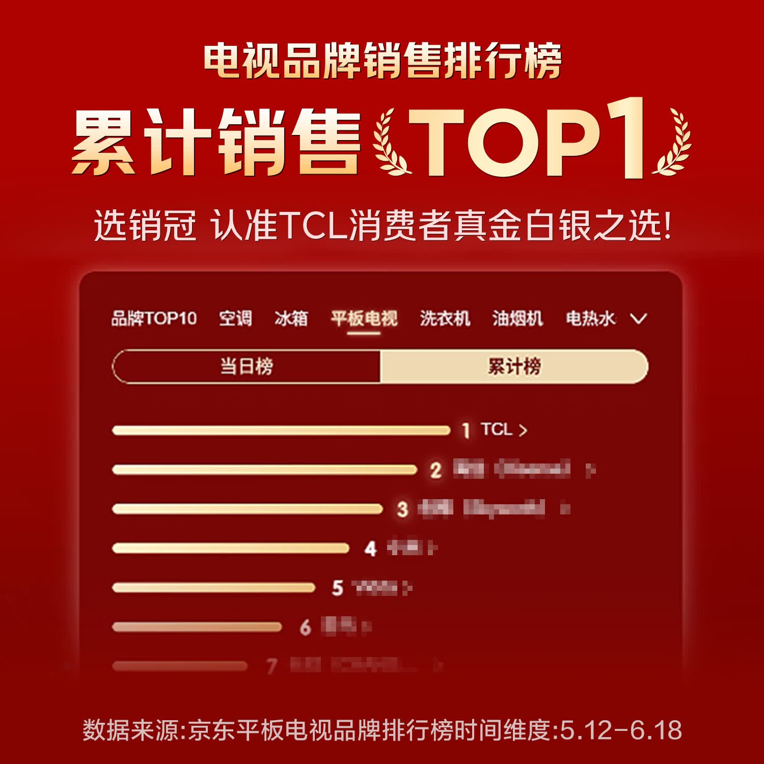 TCL V8M Pro系列65V8M Pro液晶电视65英寸 1998.04元 - 86线报