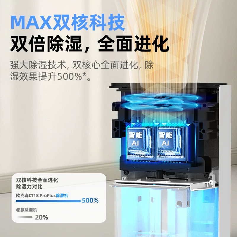 欧克森智能除湿机回南天小型室内空气抽湿机干燥祛湿 157.94元 - 86线报 欧克森智能除湿机回南天小型室内空气抽湿机干燥祛湿 157.94元 - 86线报